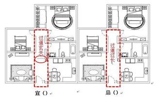 拐角房子风水|揭秘拐角处的房子风水如何避免煞气影响家居运势